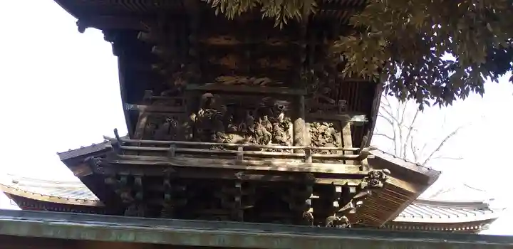 伊勢崎神社の芸術