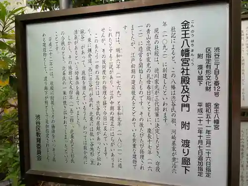 金王八幡宮(東京都)