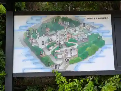 伊勢山皇大神宮(神奈川県)