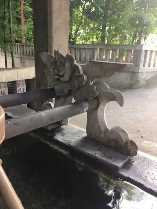 幡ケ谷氷川神社の手水舎