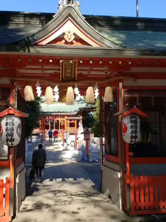 馬橋稲荷神社の山門・神門