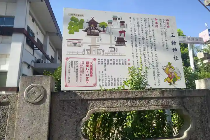 三輪神社(愛知県)