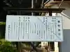 熊野神社(千葉県)
