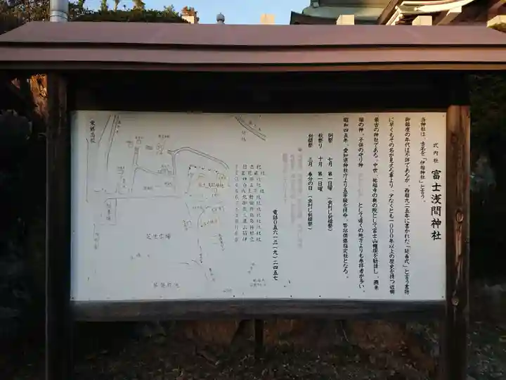 富士浅間神社の歴史