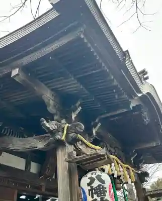滝野川八幡神社(東京都)