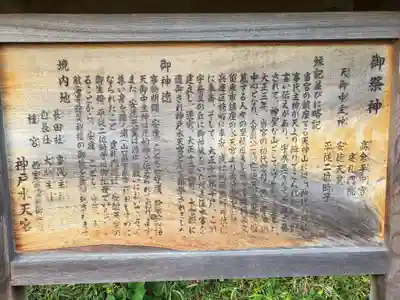 神戸水天宮の歴史