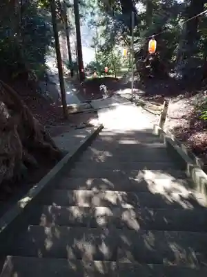 日吉神社(千葉県)