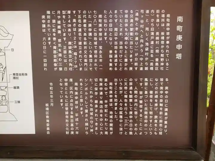 南町庚申尊(東京都)