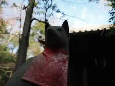 四合稲荷神社(東京都)
