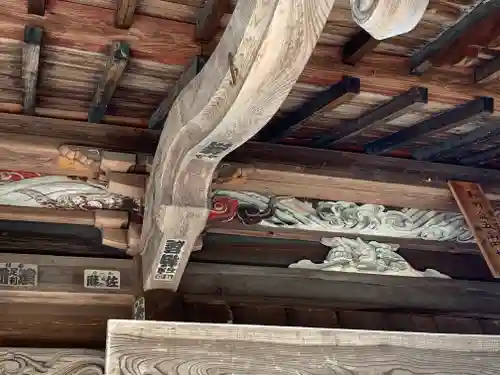 礒部神社の本殿・本堂