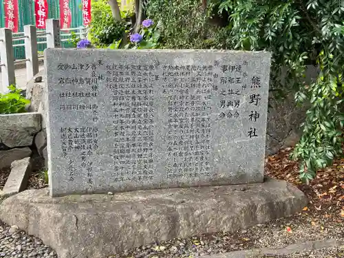 東海市熊野神社の歴史