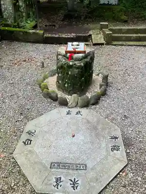 日光大室高龗神社(栃木県)
