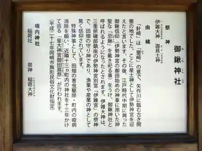 御鍬神社(愛知県)