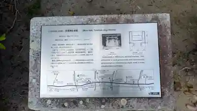 天満神社(兵庫県)