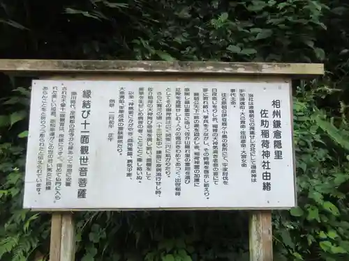 佐助稲荷神社の歴史