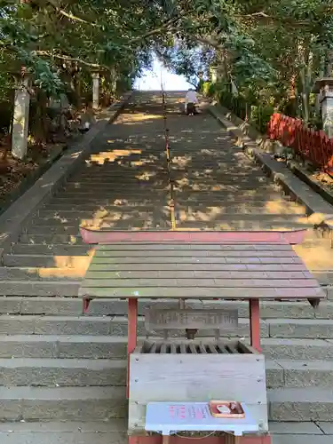 静岡浅間神社のその他建物