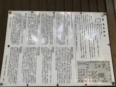 鳥見神社(千葉県)