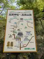 高賀神社のその他建物