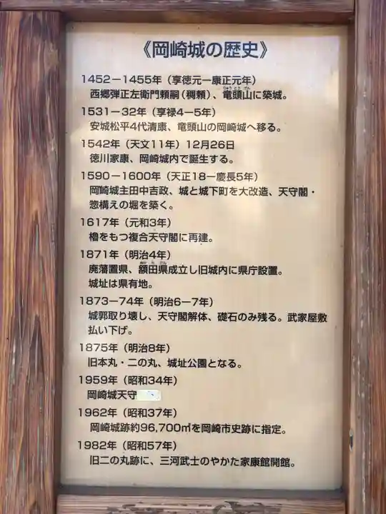 龍城神社の周辺