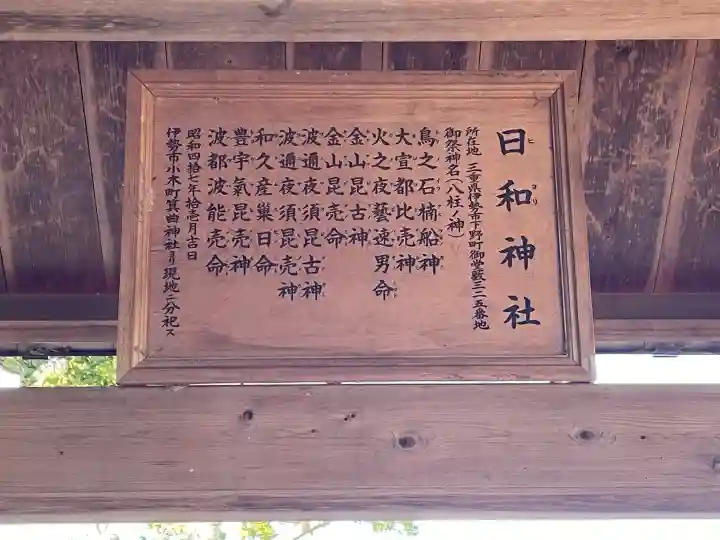 日和神社の{uncategorized: "未分類", other: "その他", undefined: "問題あり", building: "その他建物", grave: "お墓", sacred_gate: "鳥居", guardian: "狛犬", statue: "像", buddha: "仏像", history: "歴史", nature: "自然", garden: "庭園", animal: "動物", pagoda: "塔", temizu: "手水舎", mountain_gate: "山門・神門", sanctuary: "本殿・本堂", subordinate: "末社・摂社", art: "芸術", scenery: "景色", jizo: "地蔵", ema: "絵馬", goshuin: "御朱印", omikuji: "おみくじ", items: "授与品その他", amulet: "お守り", goshuincho: "御朱印帳", eats: "食事", festival: "お祭り", votive_dance: "神楽", shichigosan: "七五三参", wedding: "結婚式", experience: "体験その他", initially: "初詣", around: "周辺", anti_infection: "感染症対策"}