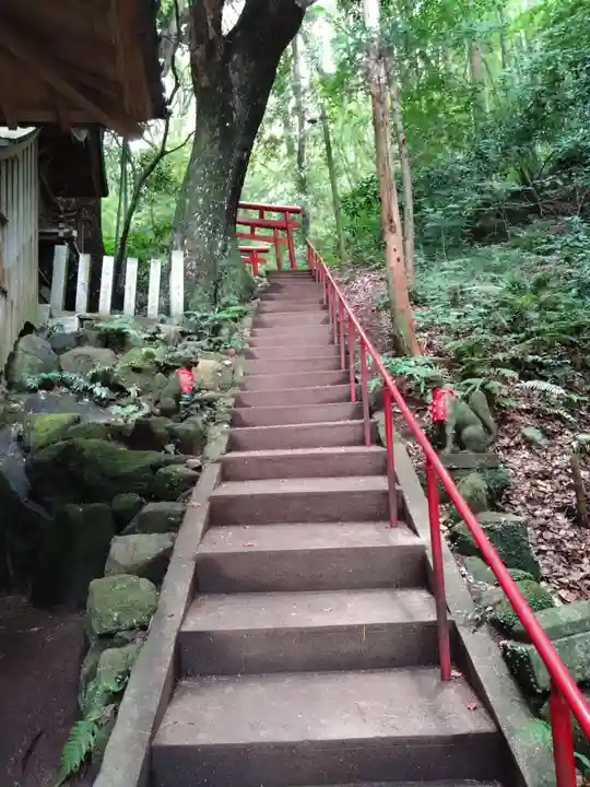 石穴稲荷神社(福岡県)
