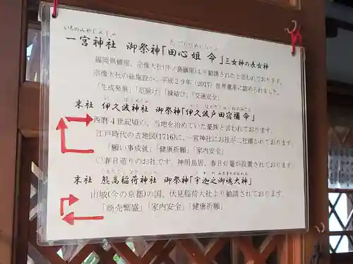 一宮神社の歴史