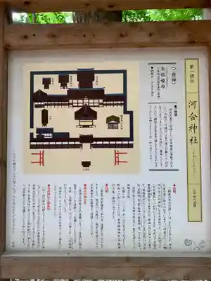 賀茂御祖神社(下鴨神社)の歴史