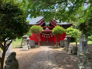 日枝神社の本殿・本堂