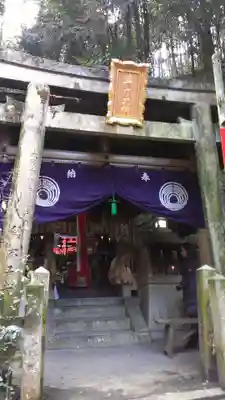 伏見稲荷大社の末社・摂社