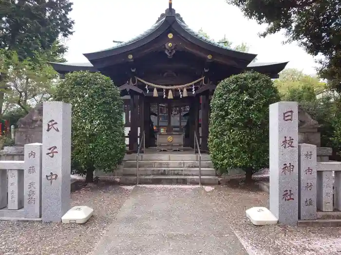 日枝神社の本殿