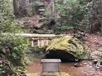 彦滝大明神(三重県)