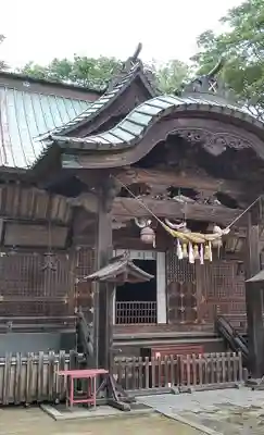 二本松神社の本殿・本堂