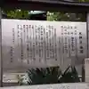 水神社(富士見町)の歴史
