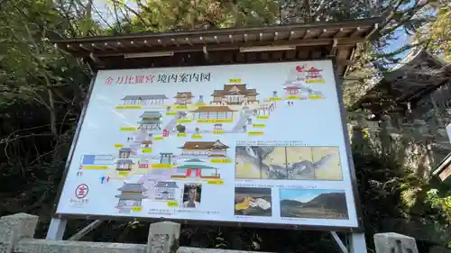 金刀比羅宮のその他建物