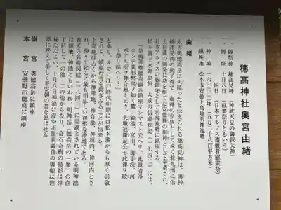 穂高神社奥宮(長野県)