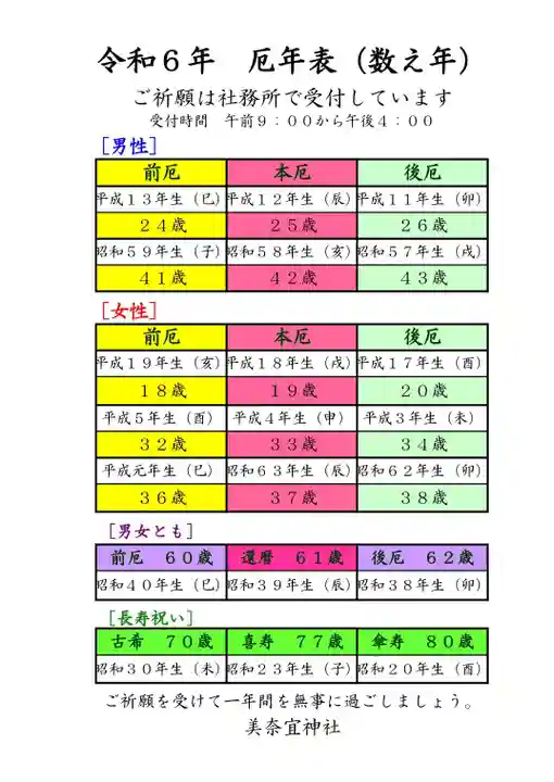 美奈宜神社(福岡県)