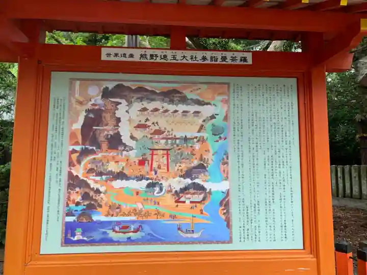 熊野速玉大社のその他建物