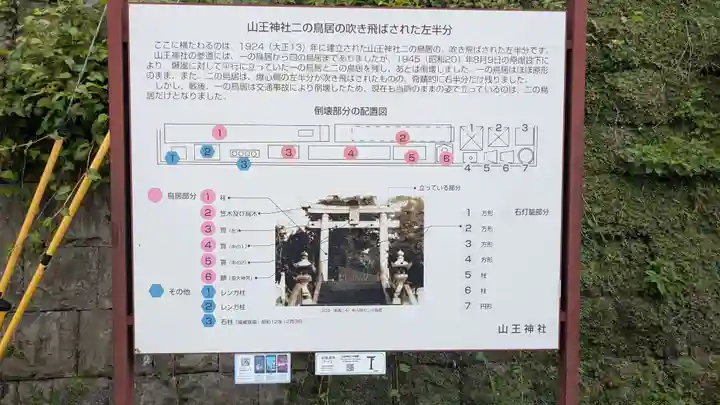 山王神社の歴史