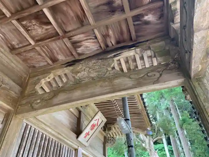 八幡神社(千葉県)