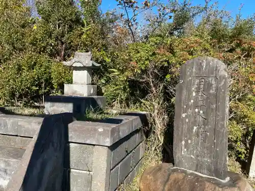 日本平水祝神社(静岡県)