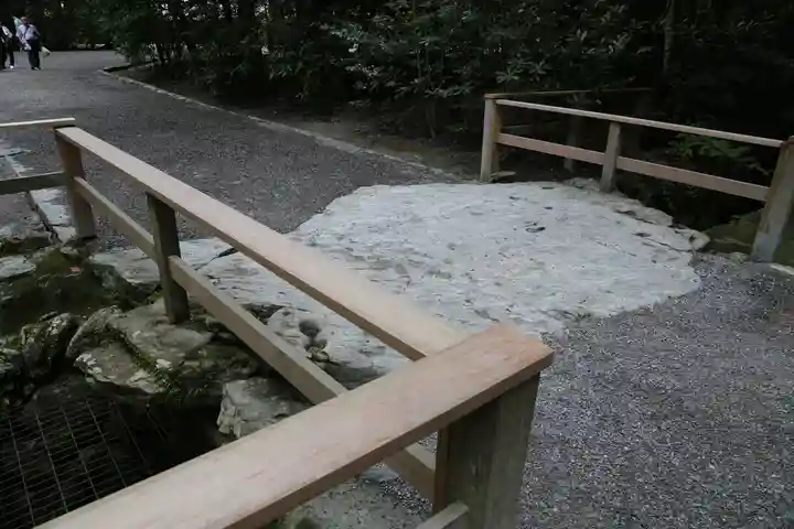 伊勢神宮外宮(豊受大神宮)(三重県)