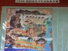 熊野那智大社(和歌山県)