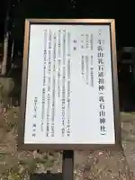 乳石山神社(福島県)