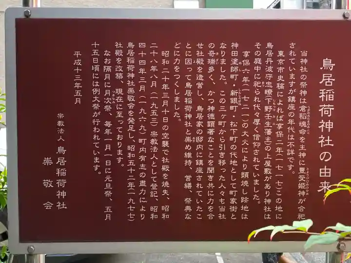 鳥居稲荷神社の{uncategorized: "未分類", other: "その他", undefined: "問題あり", building: "その他建物", grave: "お墓", sacred_gate: "鳥居", guardian: "狛犬", statue: "像", buddha: "仏像", history: "歴史", nature: "自然", garden: "庭園", animal: "動物", pagoda: "塔", temizu: "手水舎", mountain_gate: "山門・神門", sanctuary: "本殿・本堂", subordinate: "末社・摂社", art: "芸術", scenery: "景色", jizo: "地蔵", ema: "絵馬", goshuin: "御朱印", omikuji: "おみくじ", items: "授与品その他", amulet: "お守り", goshuincho: "御朱印帳", eats: "食事", festival: "お祭り", votive_dance: "神楽", shichigosan: "七五三参", wedding: "結婚式", experience: "体験その他", initially: "初詣", around: "周辺", anti_infection: "感染症対策"}