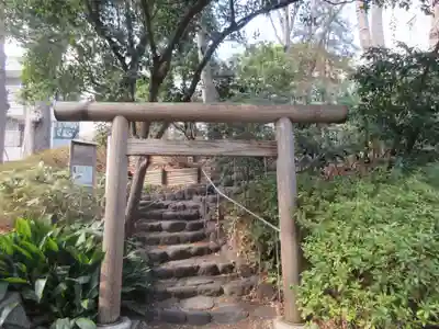 猿楽神社(東京都)
