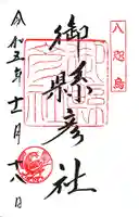 御縣彦社(和歌山県)