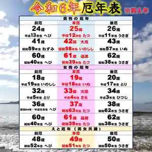 七重浜海津見神社(北海道) 2024年01月01日(月)〜(2023年12月27日(水) 09時24分11秒投稿)