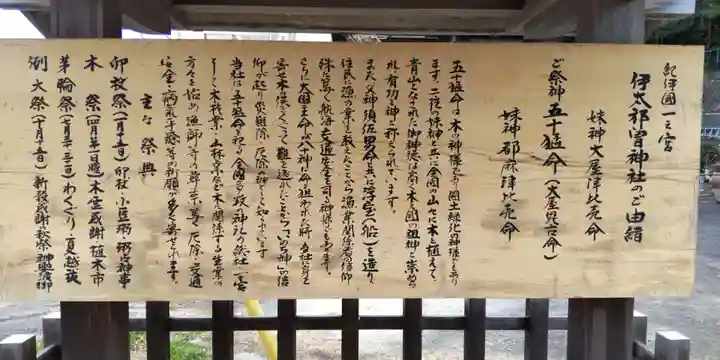 伊太祁曽神社(和歌山県)