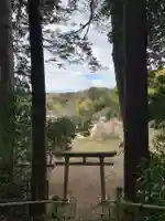 稲荷神社(千葉県)