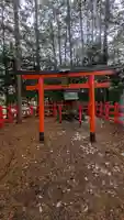 八大神社(京都府)
